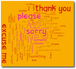 word clouds for kids from ABCya!.com