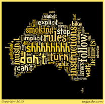 australias rules word cloud